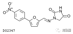 Dantrolene Sodium Dantrolene Sodium