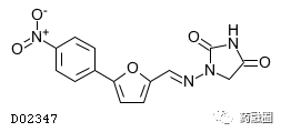 Dantrolene Sodium